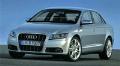 Подробная информация о Audi A4 2.0