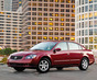 Отзыв о Nissan Altima