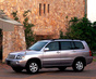 Подробная информация о Toyota Kluger внедорожник 1 поколение 