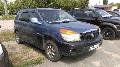 Фото Buick Rendezvous кроссовер 1 поколение 