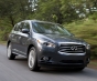 Фото  3.5 CVT AWD Elite
