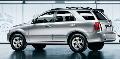 Фото Kia Sorento 3.3 AT